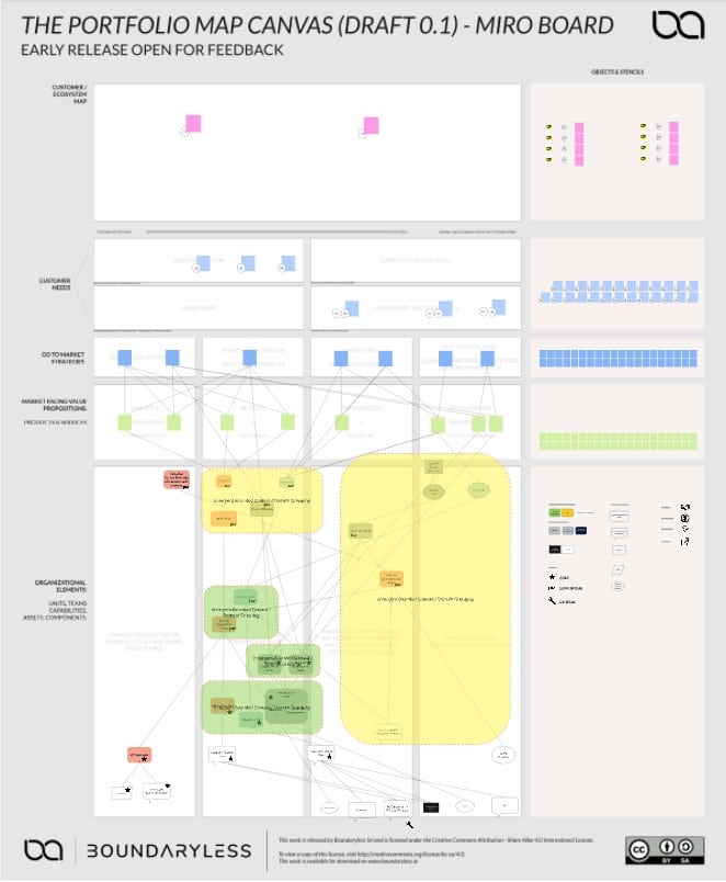 Portfolio Map Canvas